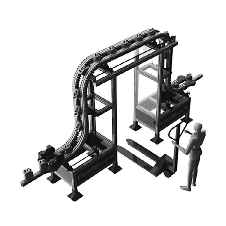 Dual-rail guiding