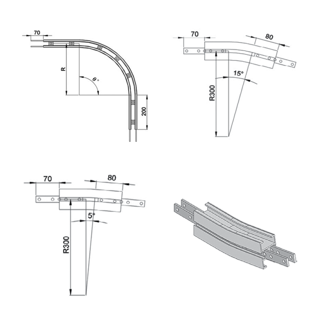 Horizontal bend components