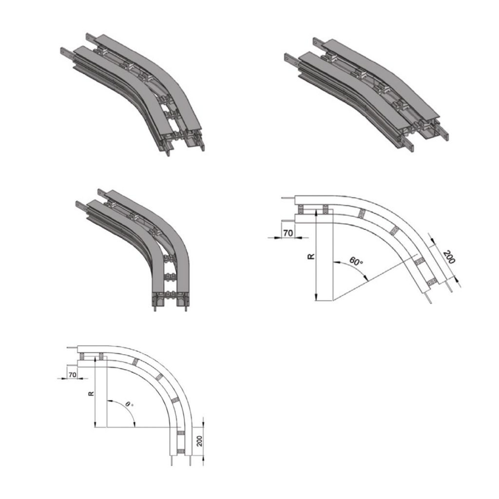 Horizontal bends