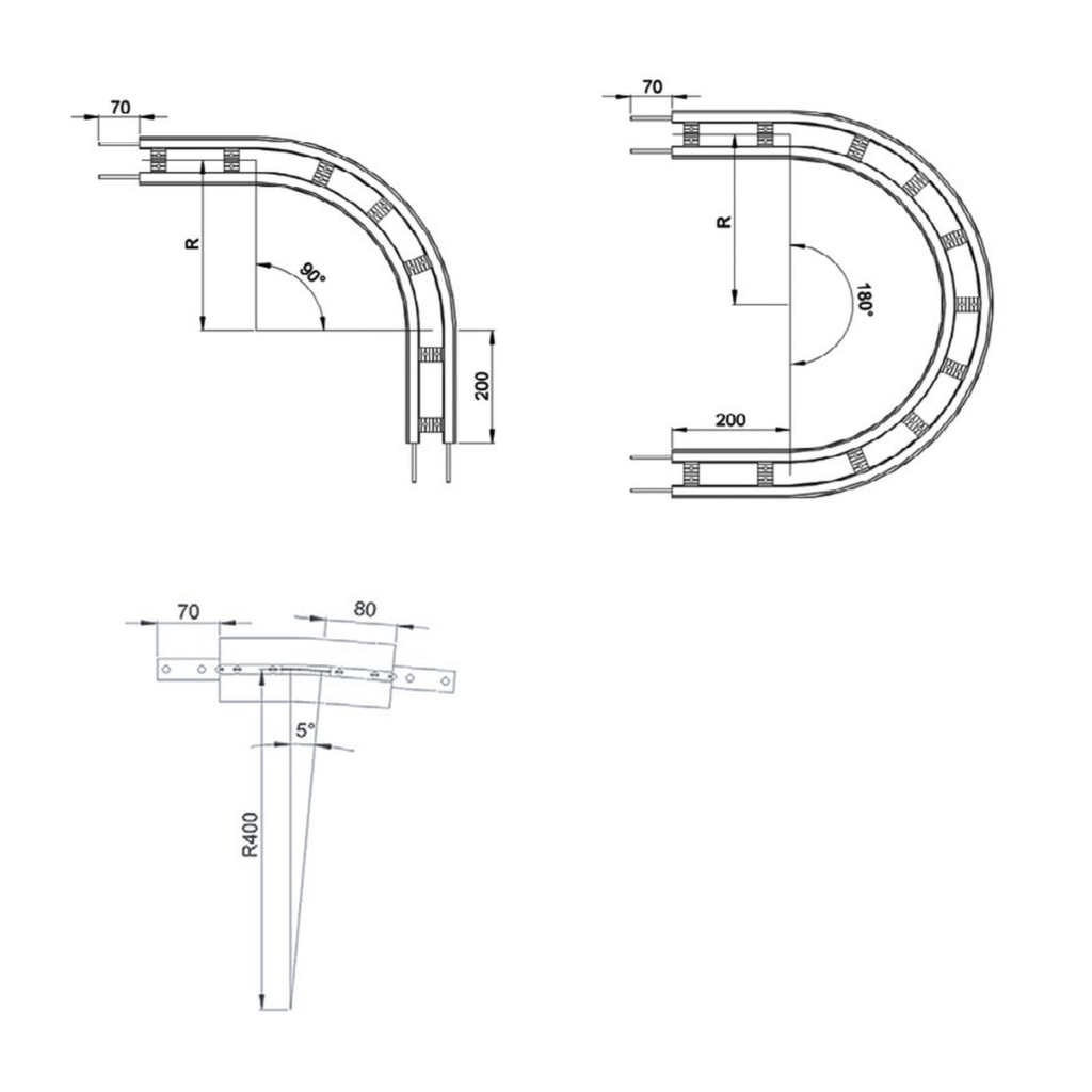 Incline modules